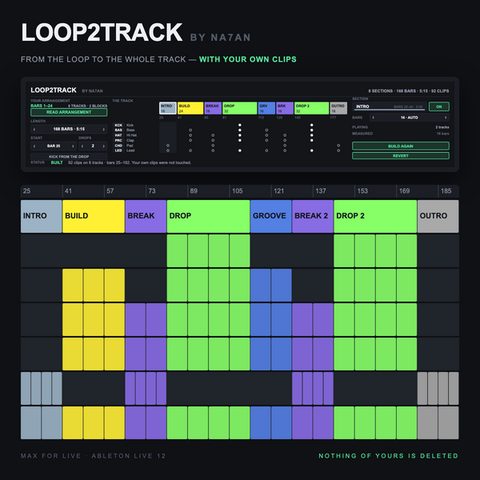LOOP2TRACK